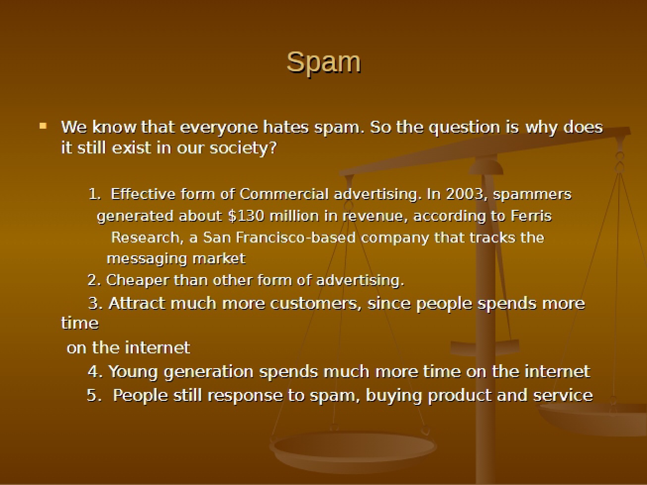 Spamming Issues