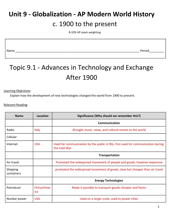 Technology and Exchange - How New Technologies Shaped Advances