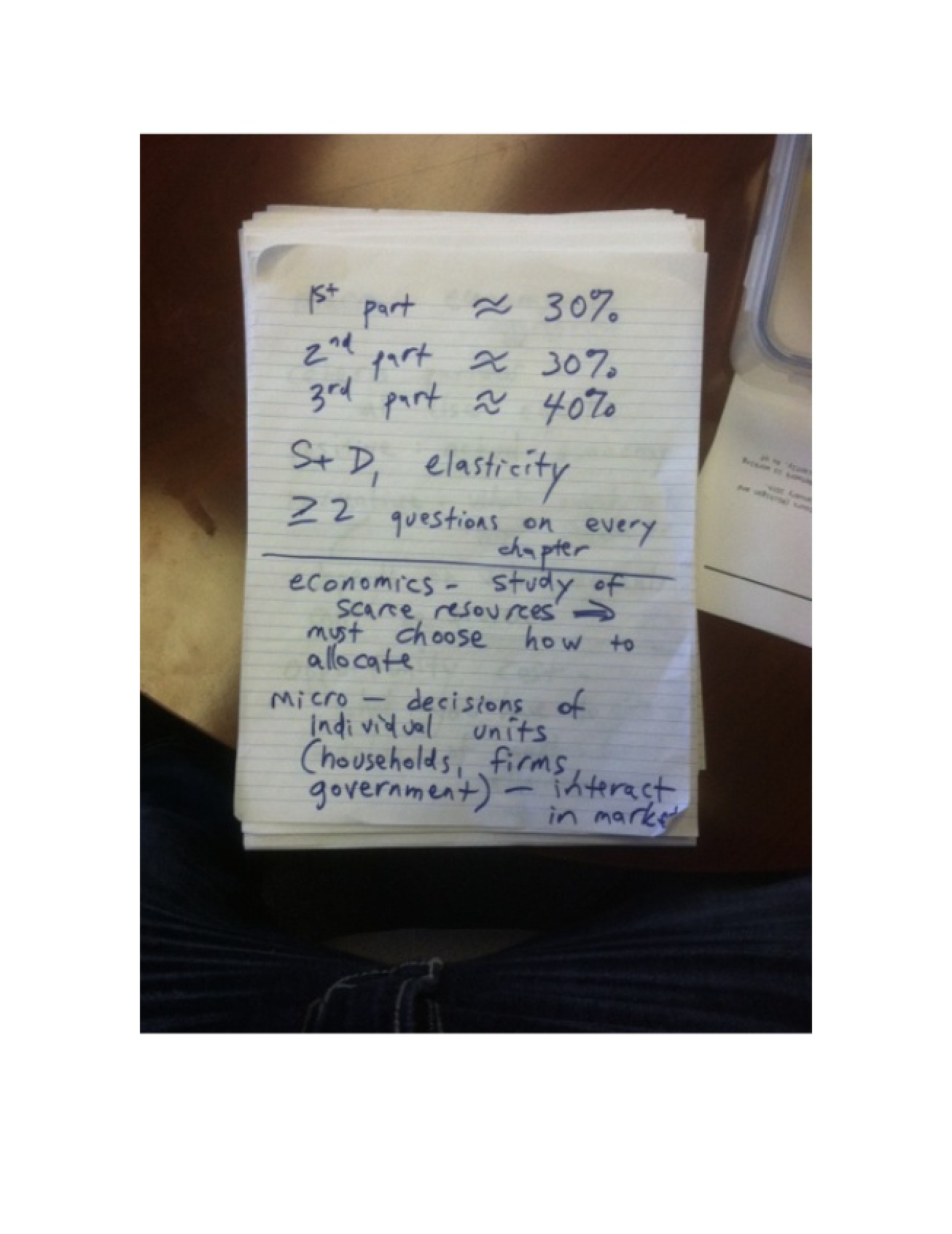 Microeconomics Notes