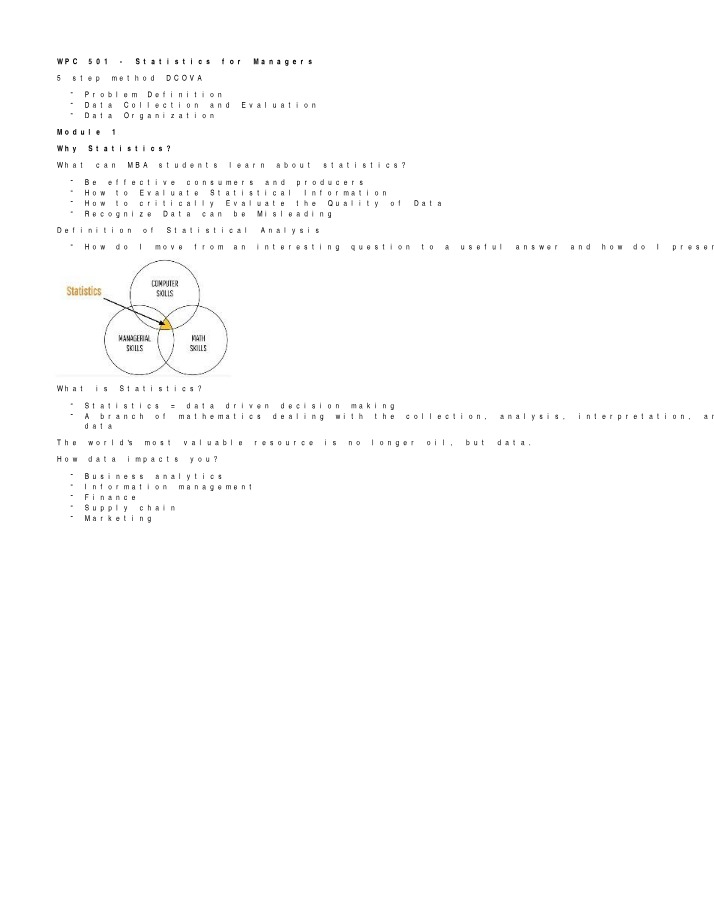 Statistics for Managers - DCOVA Methodology and Key Concepts