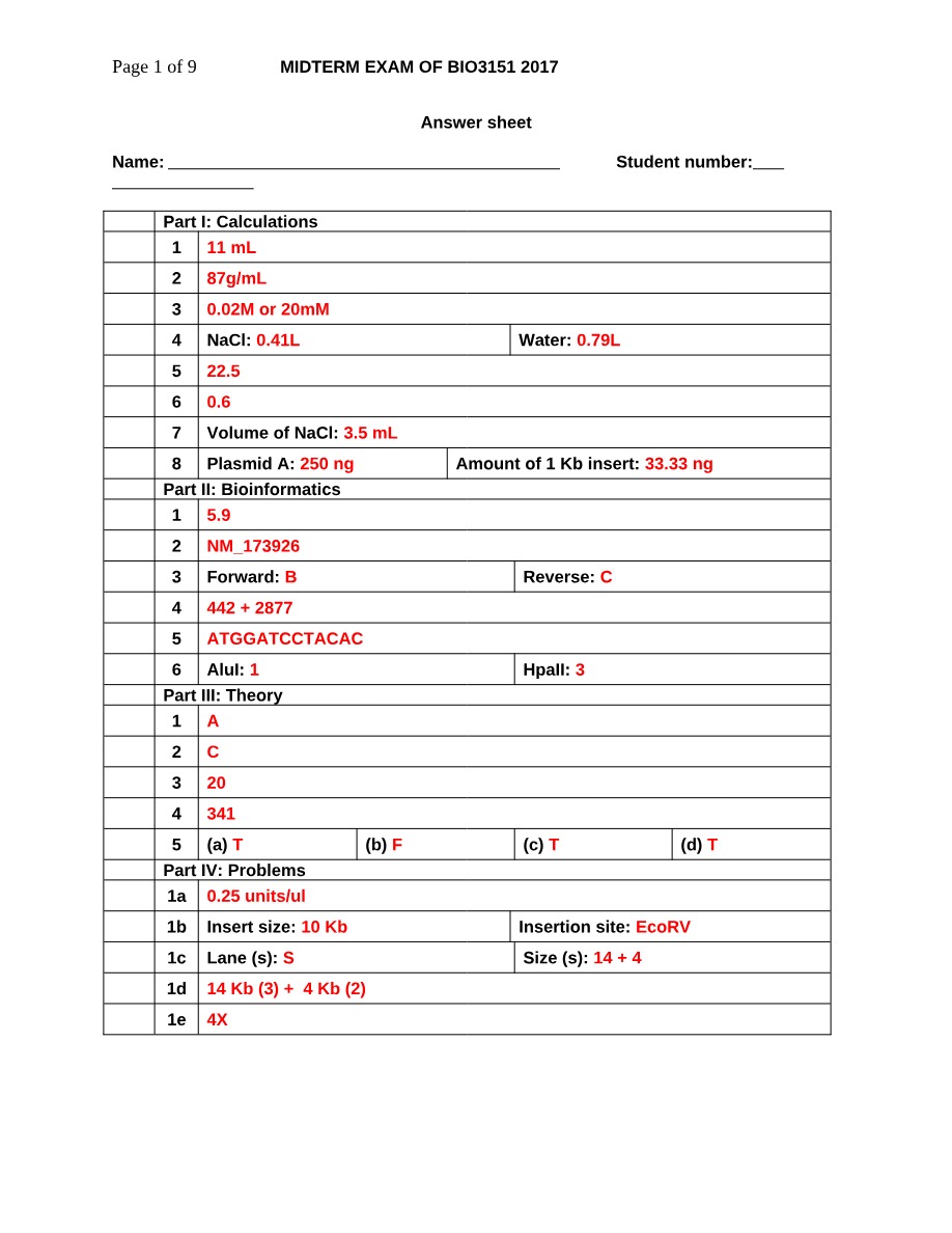 2017 Midterm Exam Answer Sheet for BIO3151
