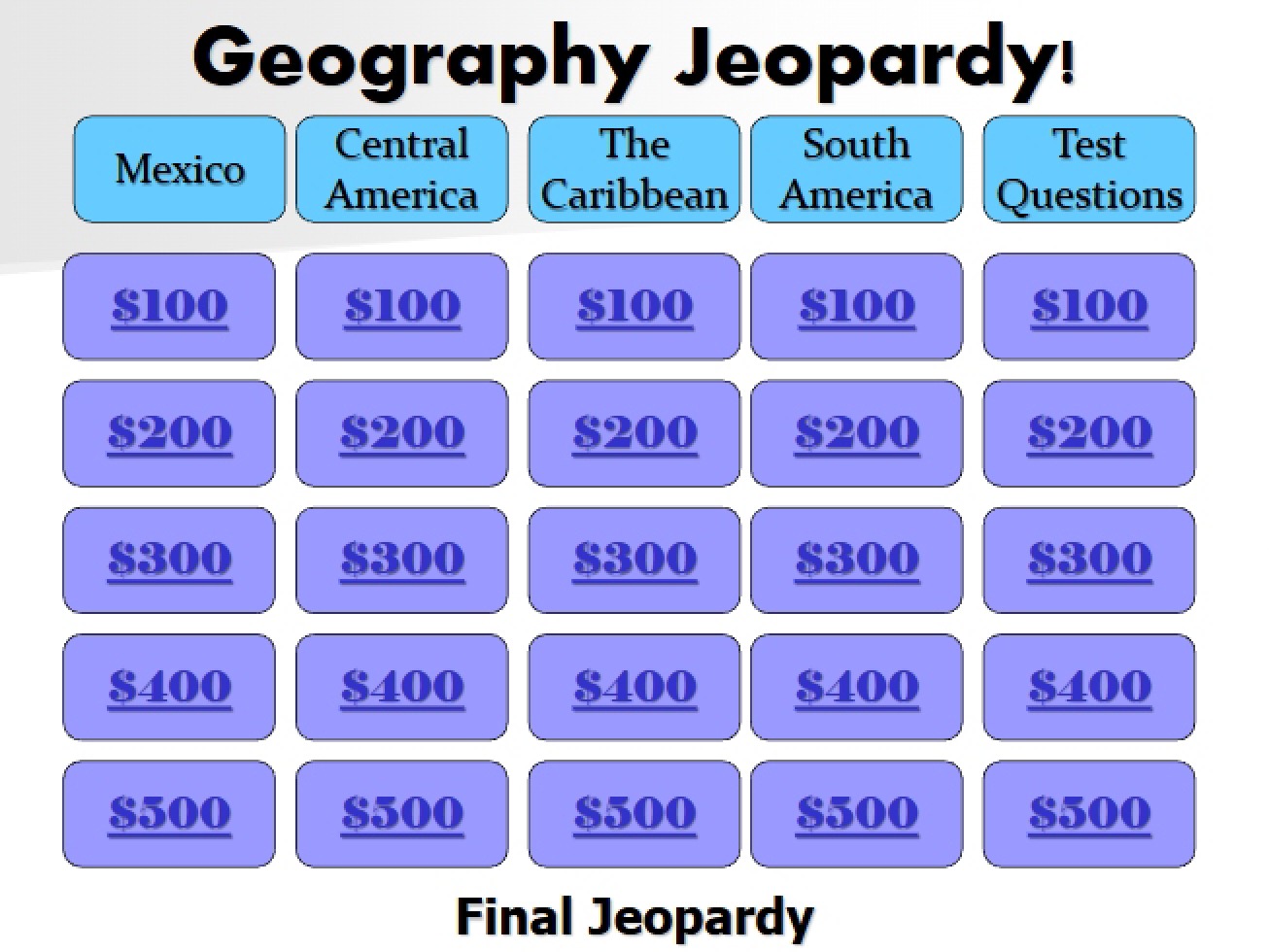 Jeopardy Game for the First Test