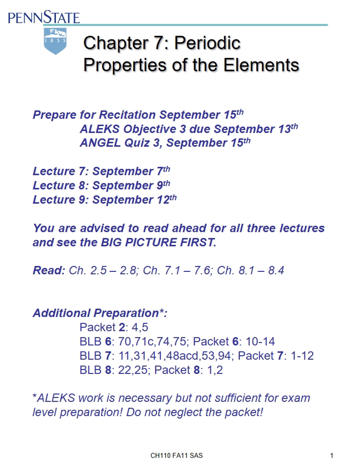 Element Periodic Properties