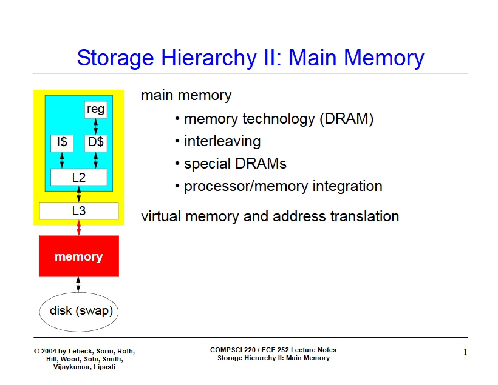Main Memory Storage Hierarchy II