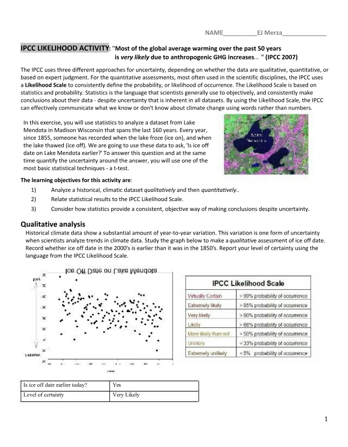 Lake Mendota Ice Off Date Analysis