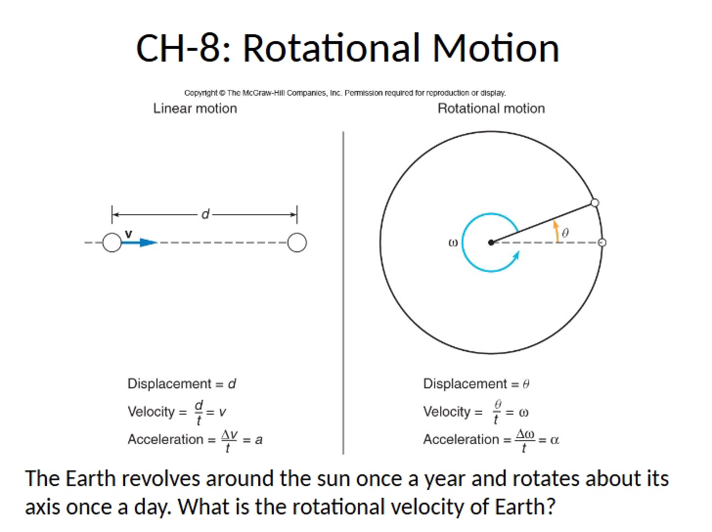 Motion in Rotation (Chapter 8)
