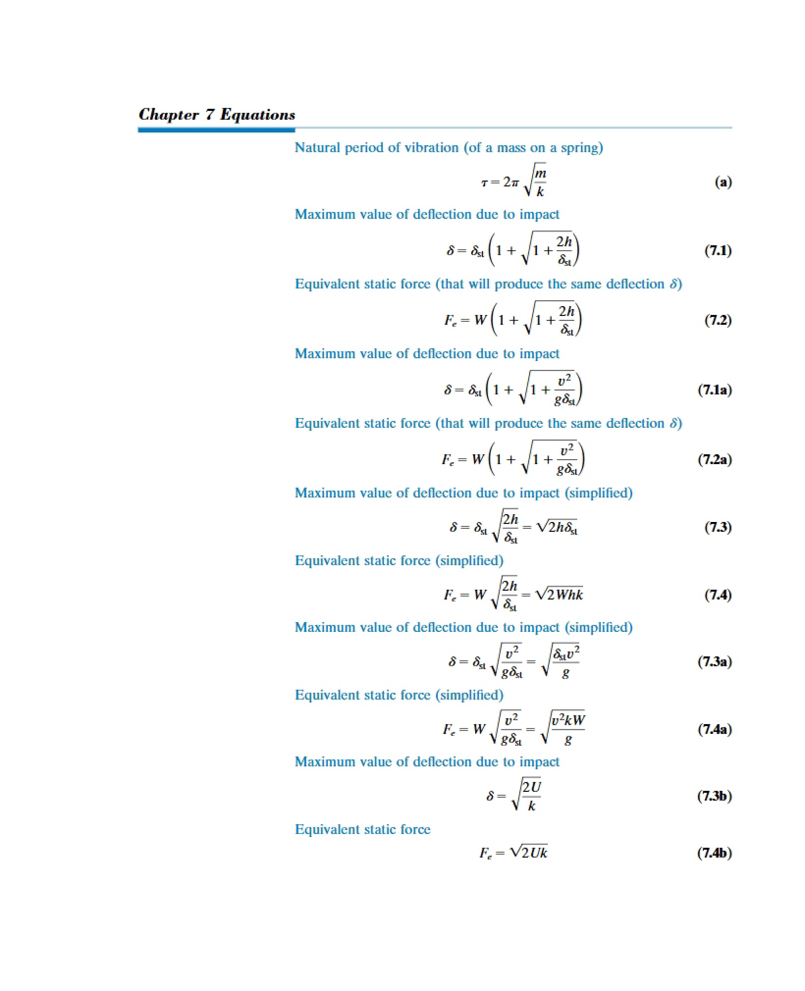 Lecture Notes Machine Design 2