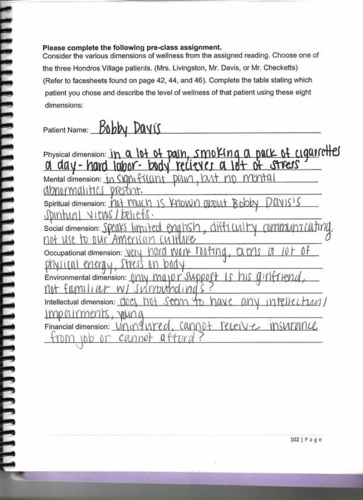 Pre-class Assignment - Dimensions of Wellness and Patient Analysis