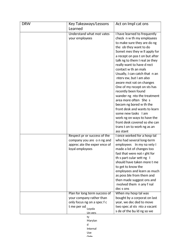Examples for the DRW Case