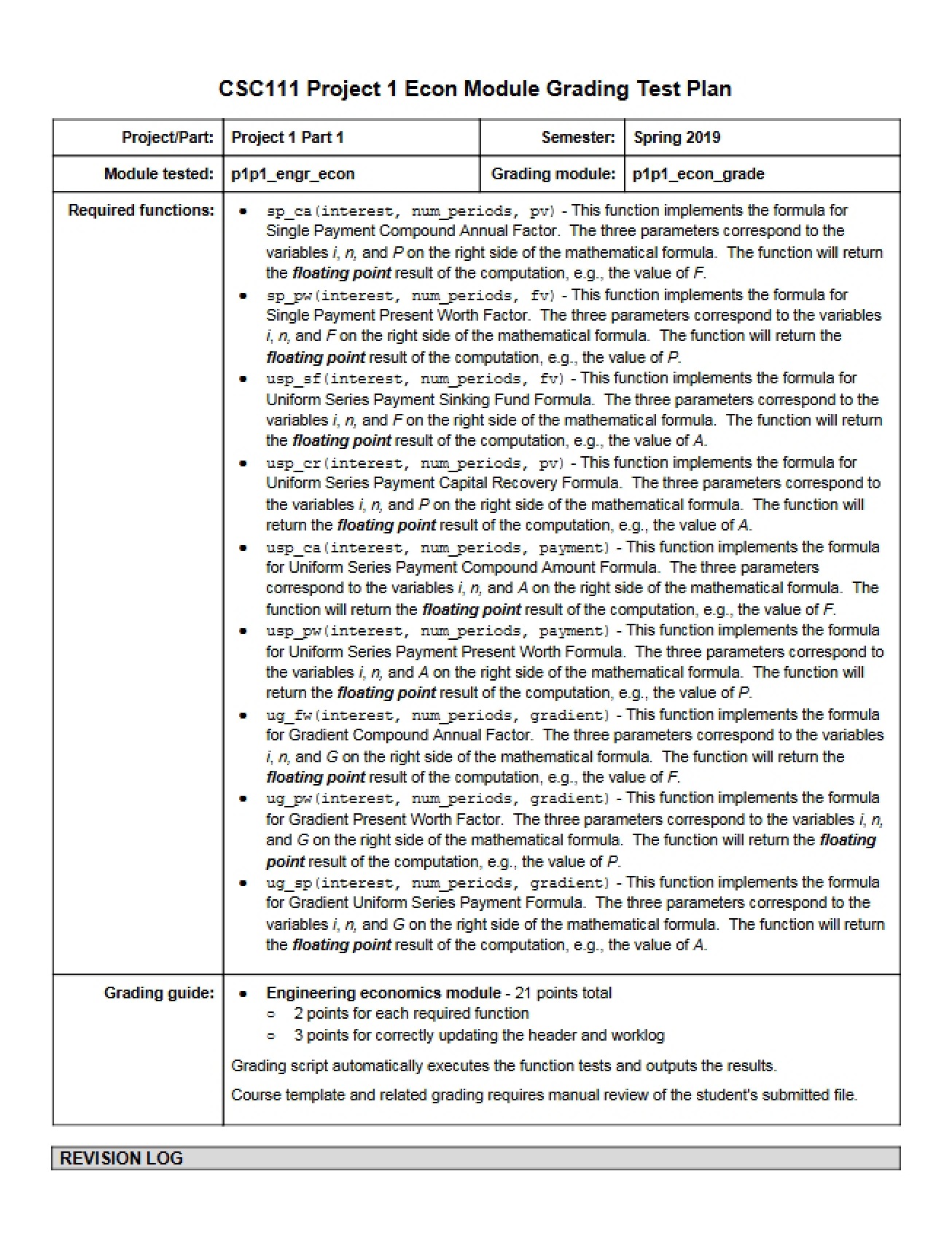 Test Plan for Econ Module Grading