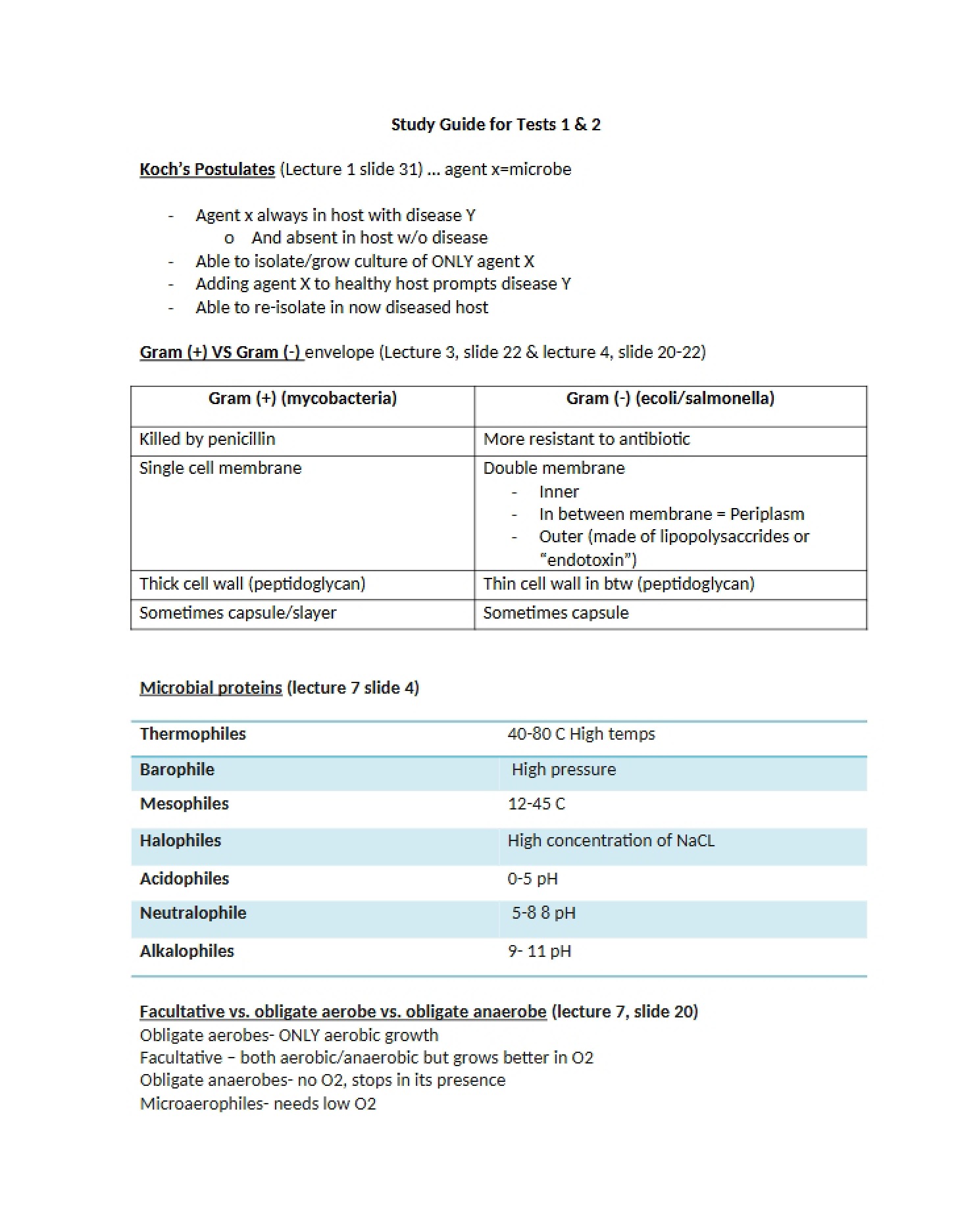 Postulates (Koch)