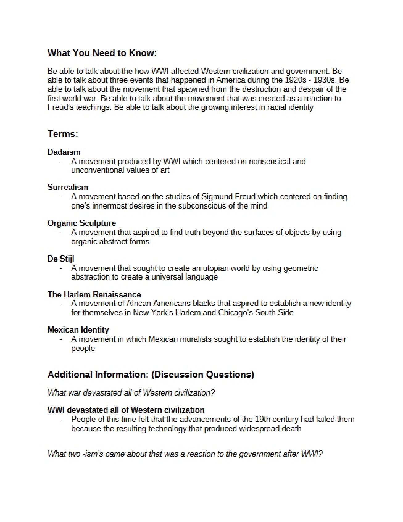Terminology List
