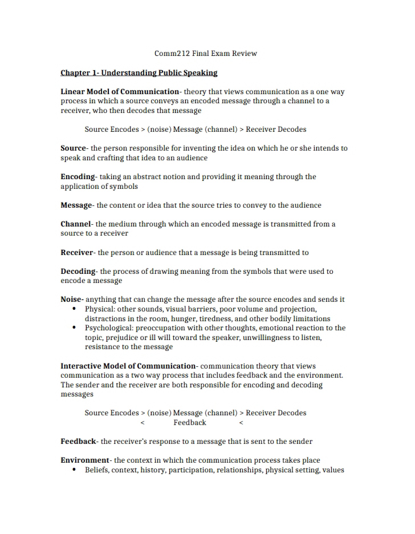 Public Speaking Understanding (Ch 1)