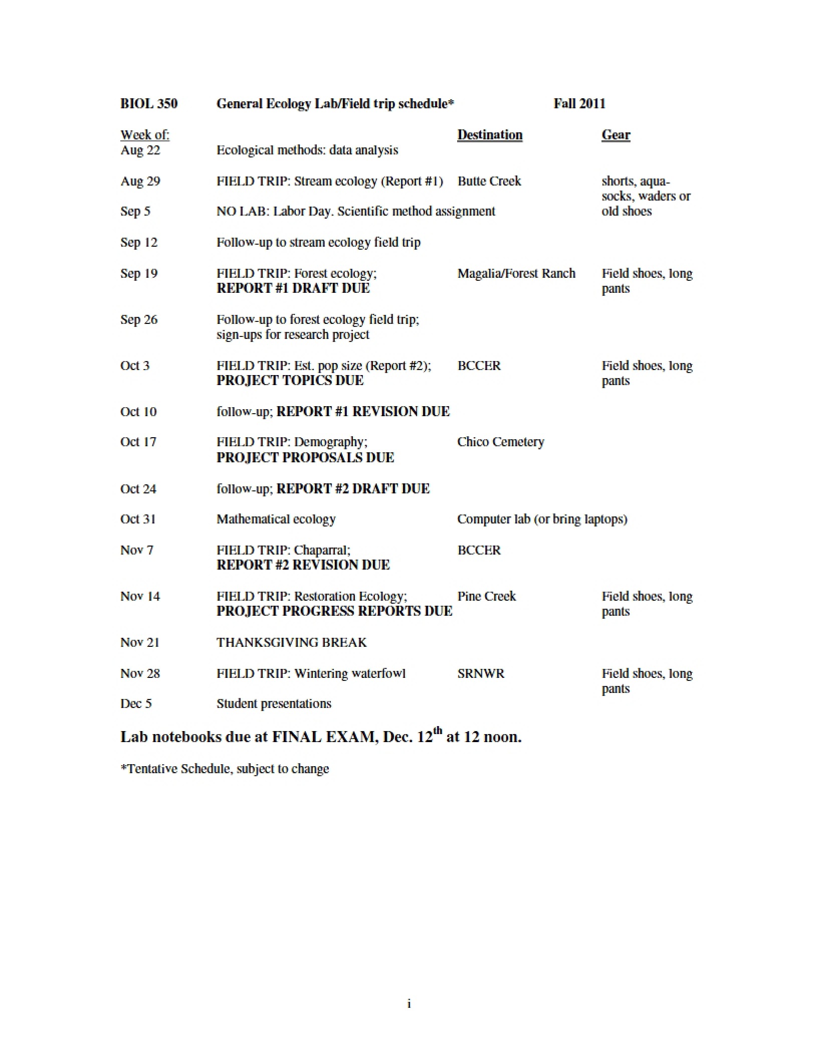 Ecology Fundamentals Schedule