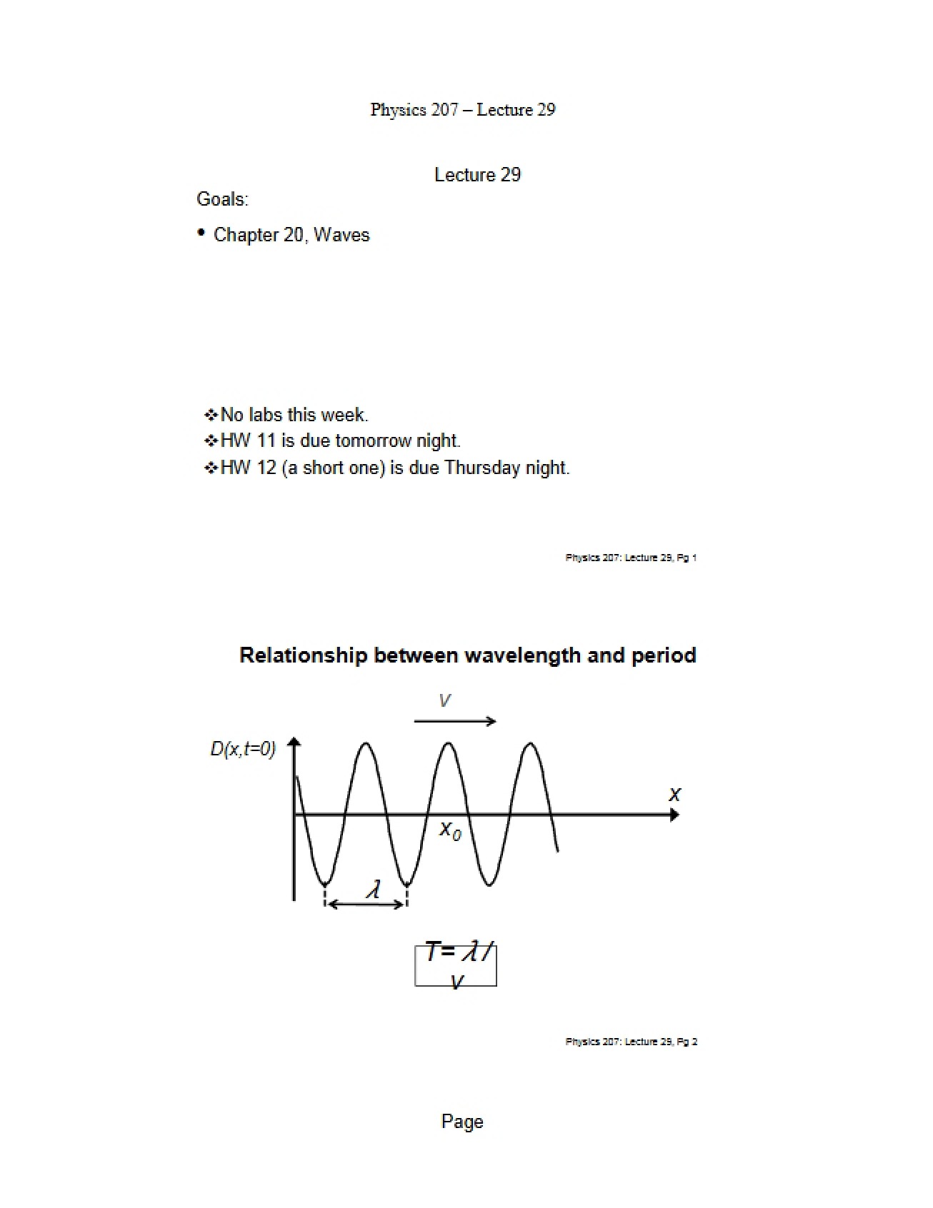 Period and Wavelength Relationship