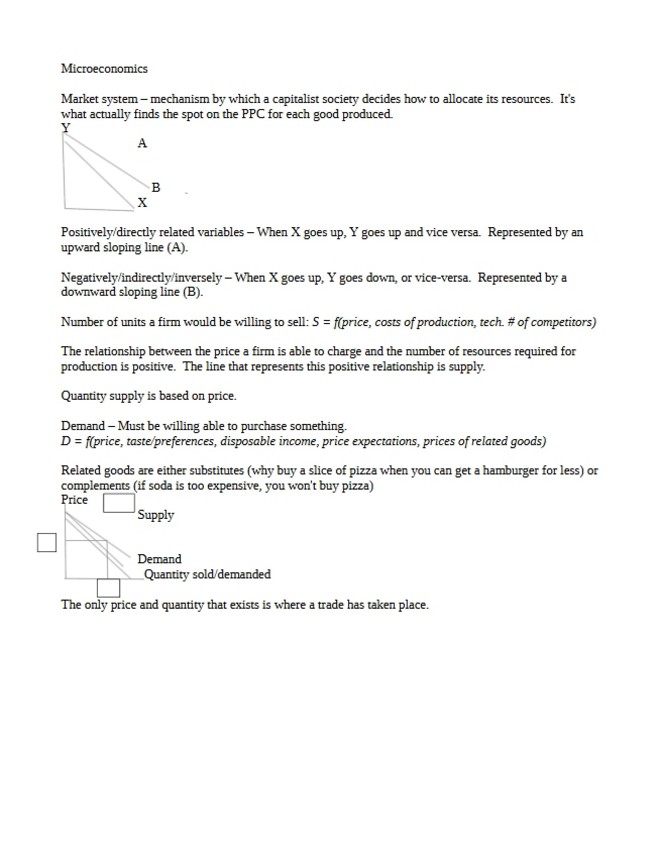 Fundamentals of Microeconomics