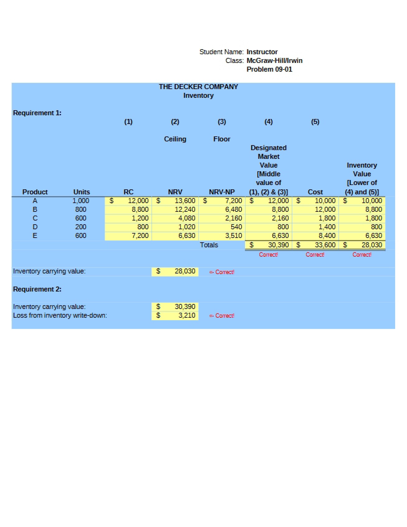 Problem Set 09-01