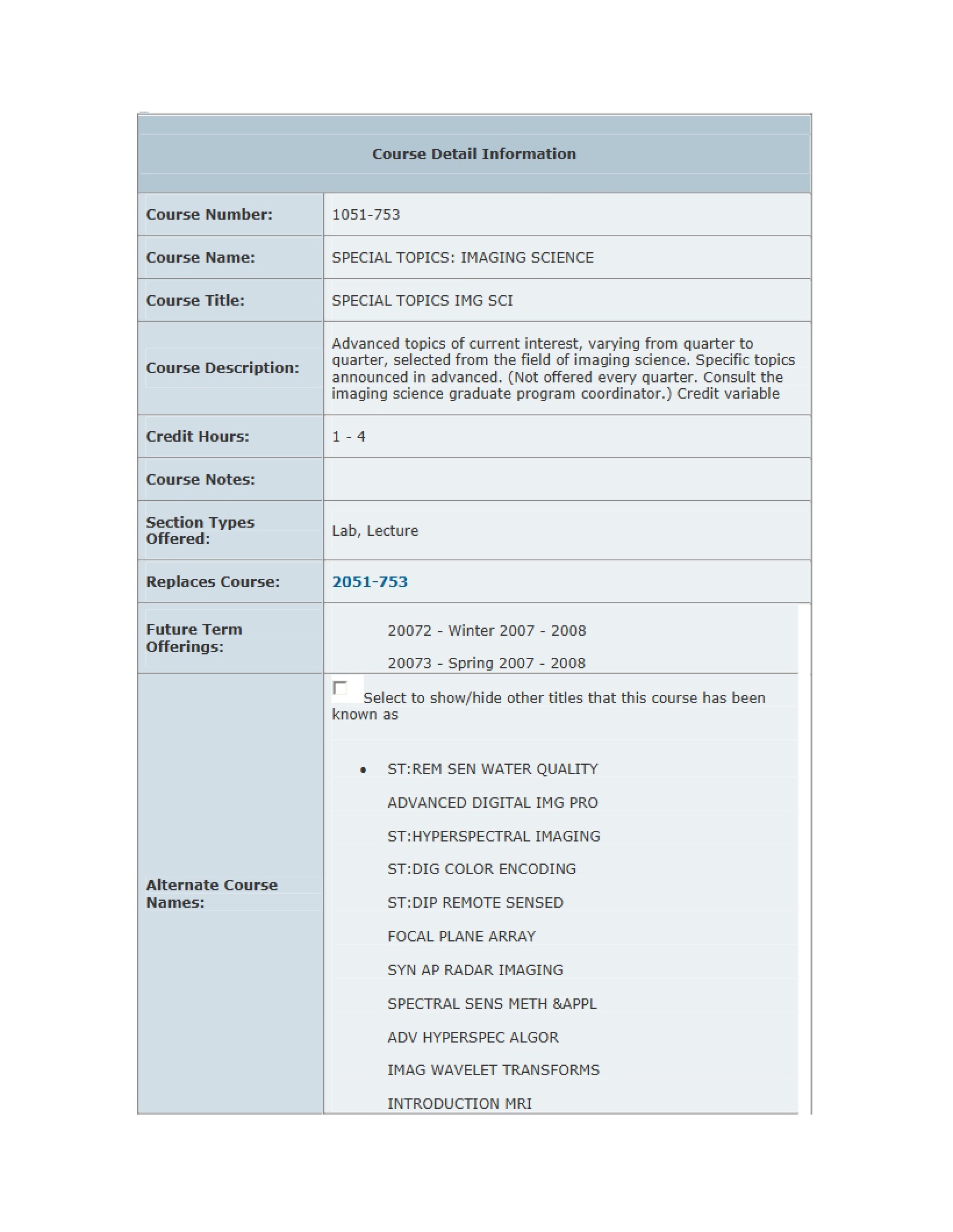 Special Topics Course Details