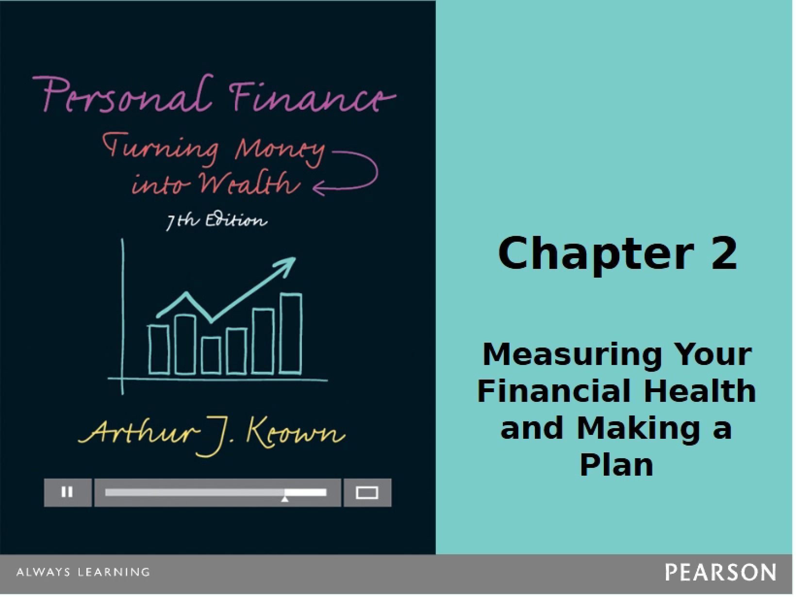 Plan Making and Financial Health Measurement (LP Ch 02)