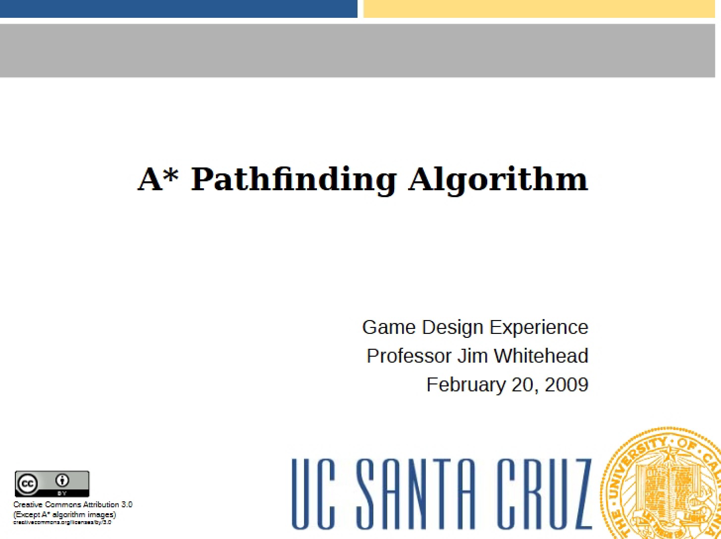 Algorithm for Pathfinding