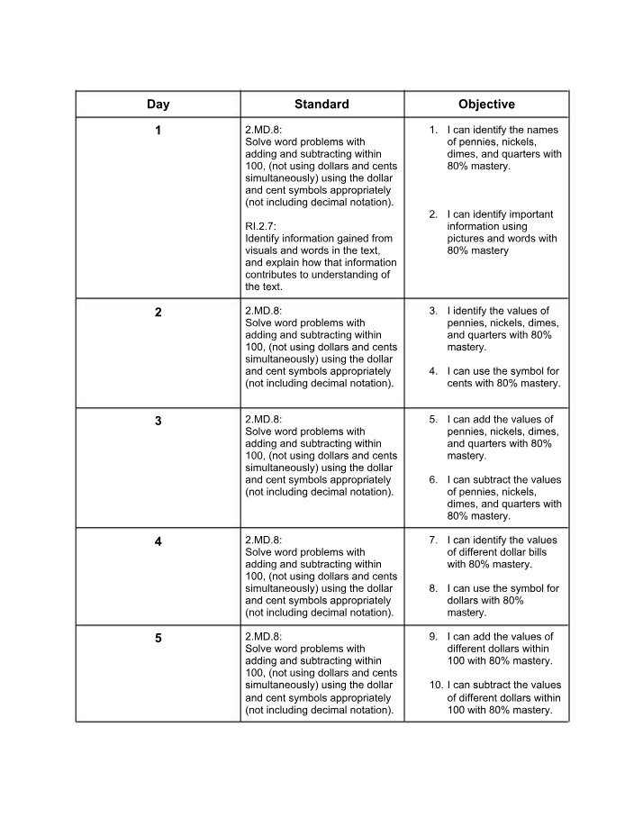 Alignment Table Answer Key