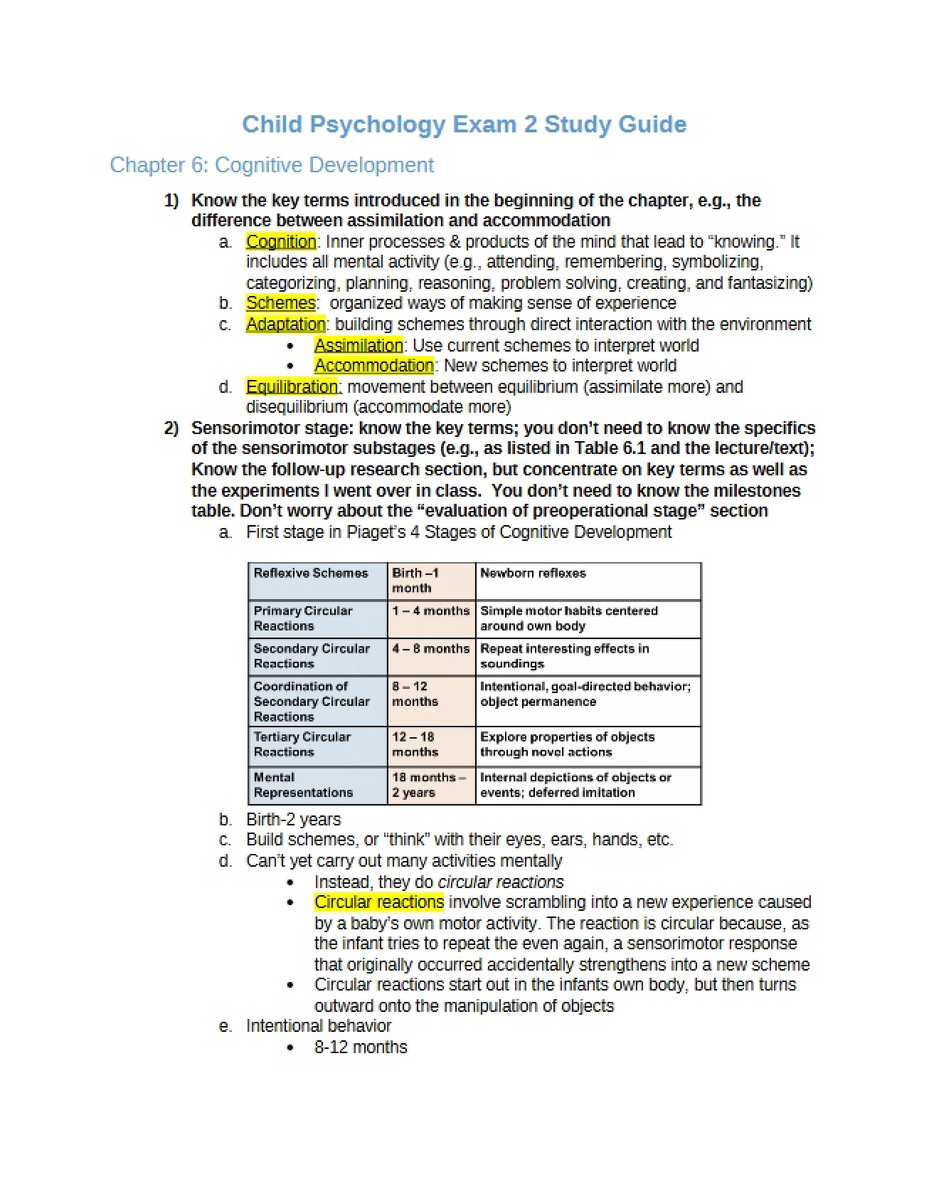 Deeper Look into Cognitive Development from Chapter 6