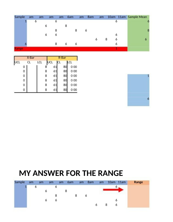 Attempt 1 for Quiz
