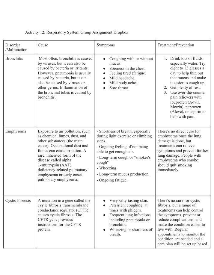 Activity 12 - Respiratory System Group Assignment