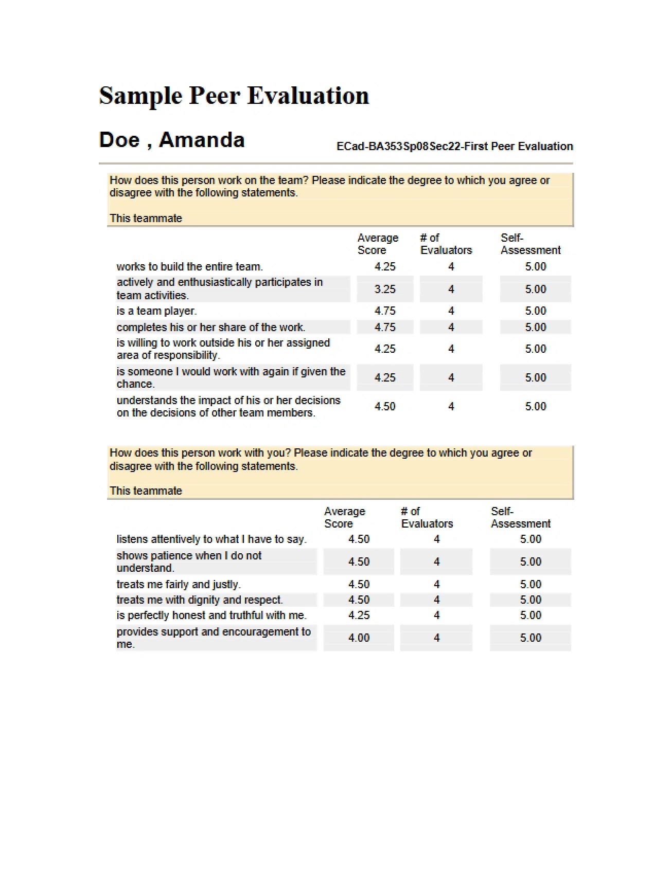 Sample Evaluation Peers