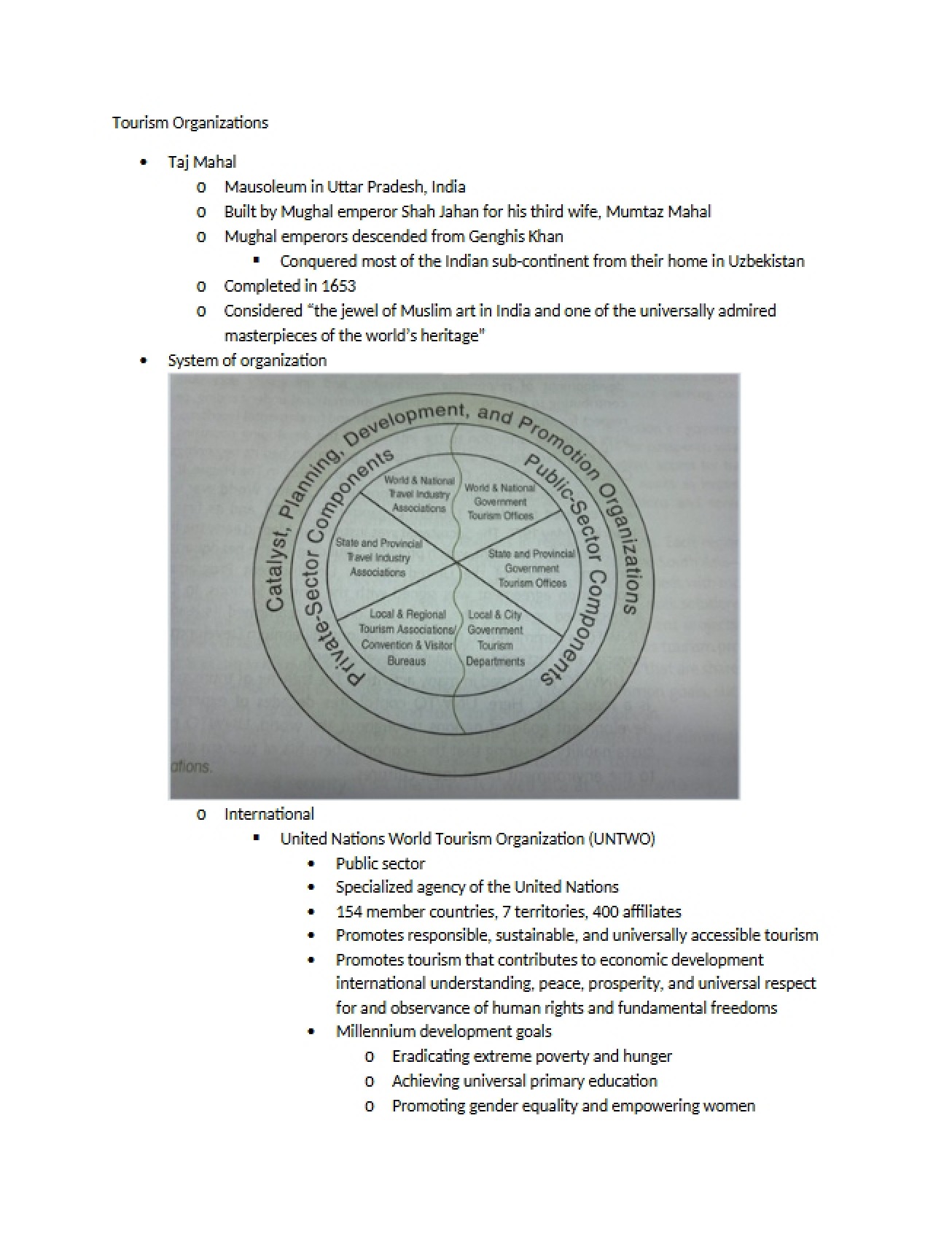 Organizations for Tourism