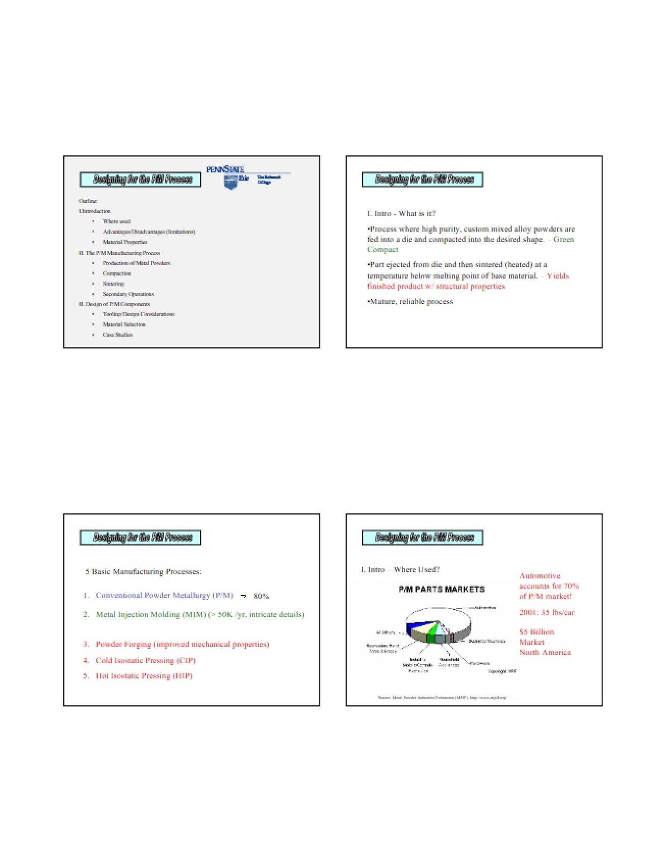 Engineering Design