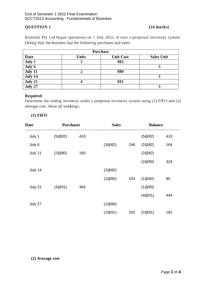 Inventory Valuation Methods - FIFO and Average Cost