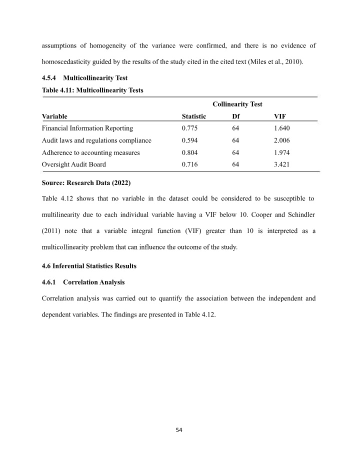 Internal Audit Control Summary