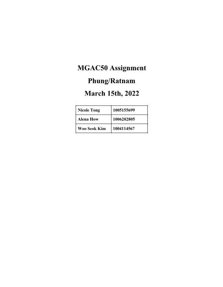 MGAC50 Accounting Assignment