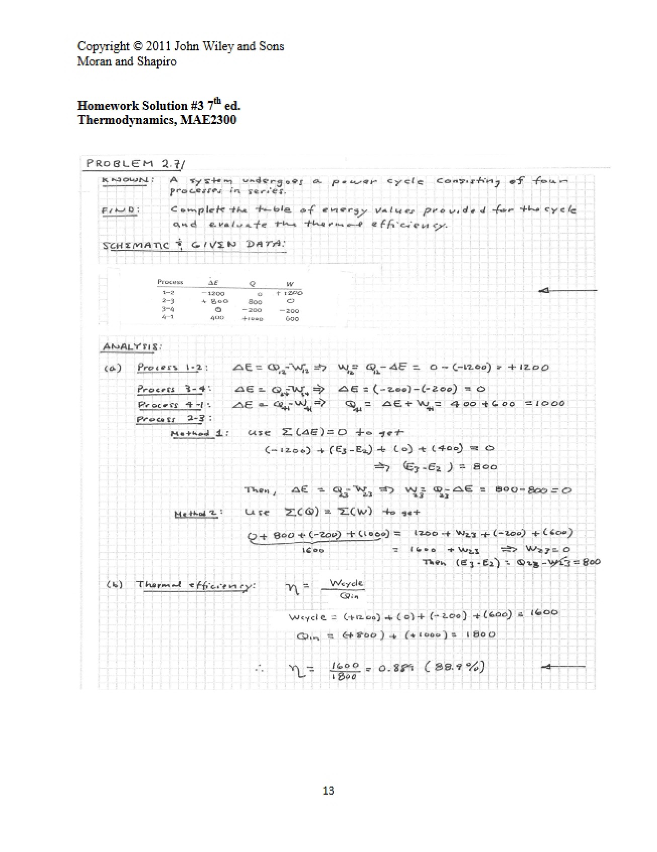 Solutions for Homework 03