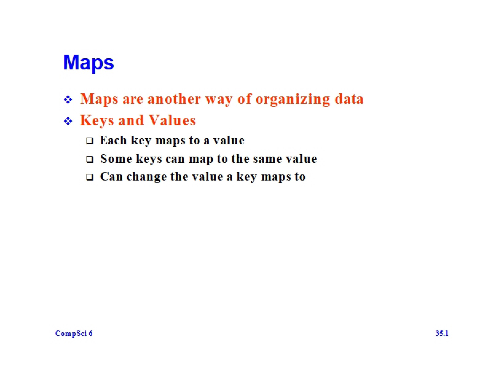 Map Data Structures