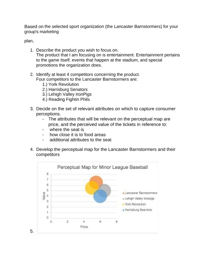 Lancaster Barnstormers - Analyzing Competitors and Perceptions
