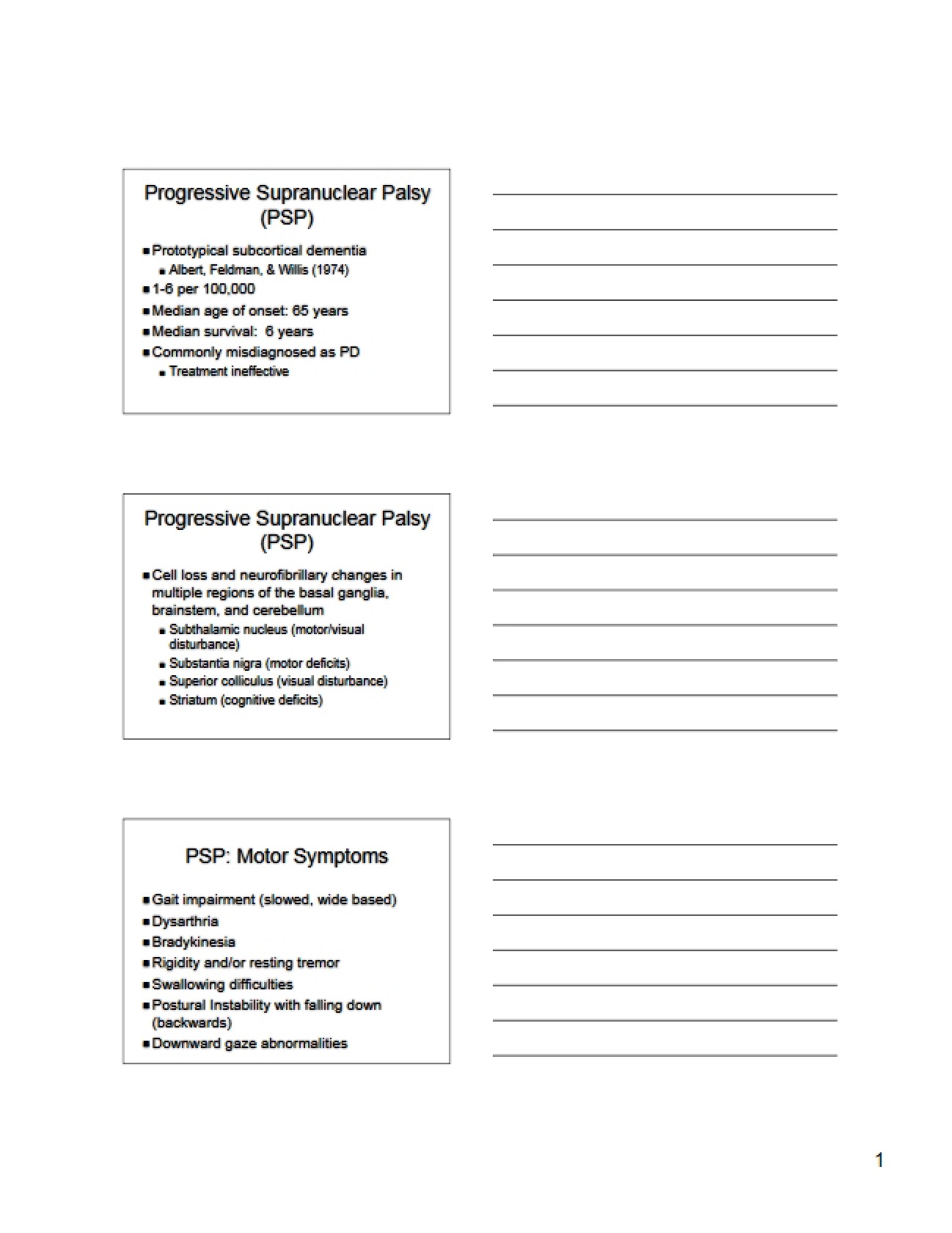 Clinical Review: Progressive Supranuclear Palsy