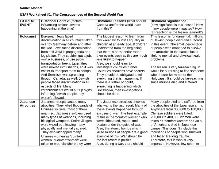 Worksheet 1 - The Consequences of the Second World War