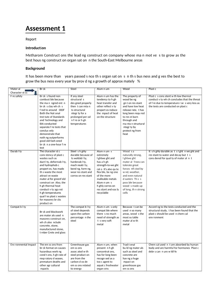 MITS5002 - Assessment 1