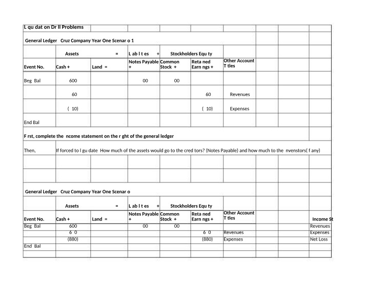 Liquidation Drill Problems Set 1