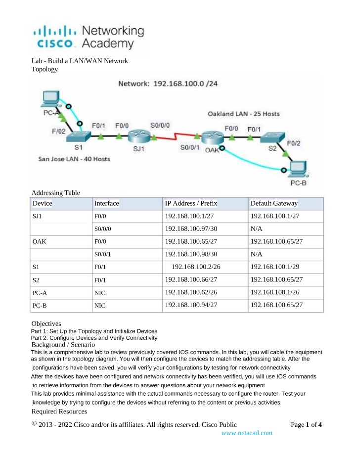 LAN-WAN Network Build Lab