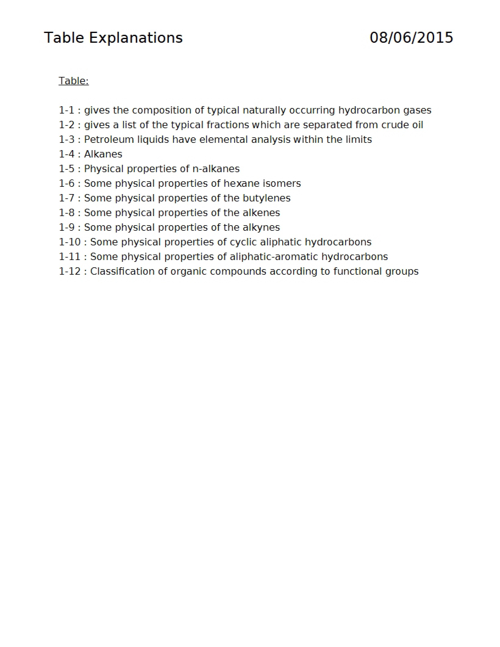 Explanations of Tables