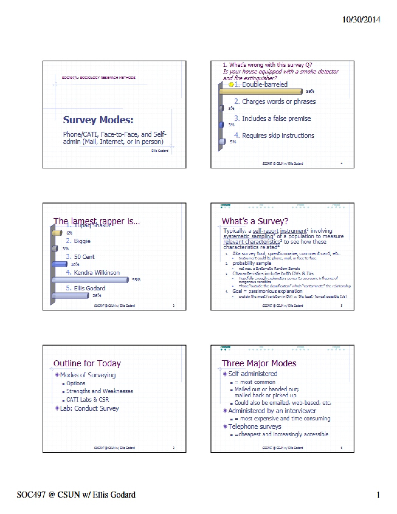 Modes of Survey