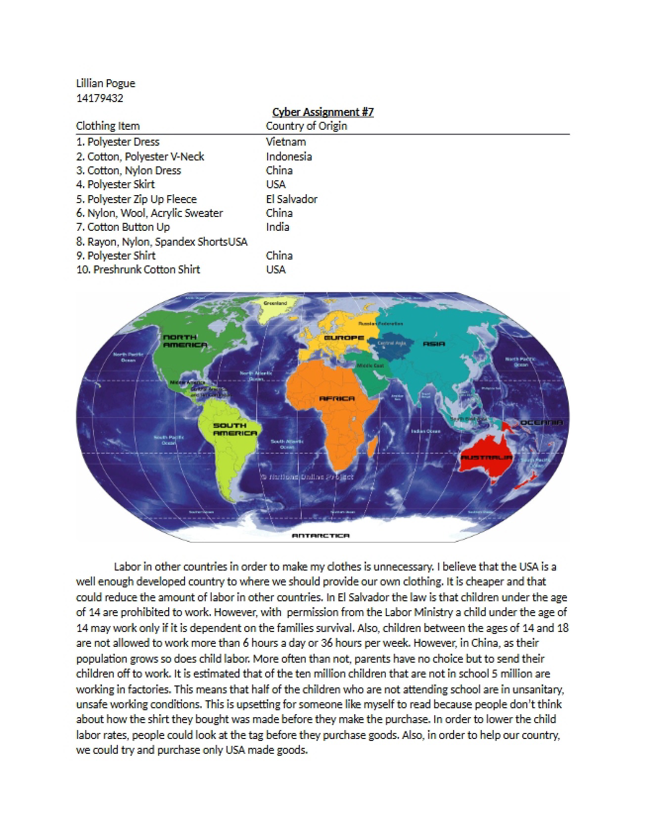 Seventh Cyber Assignment
