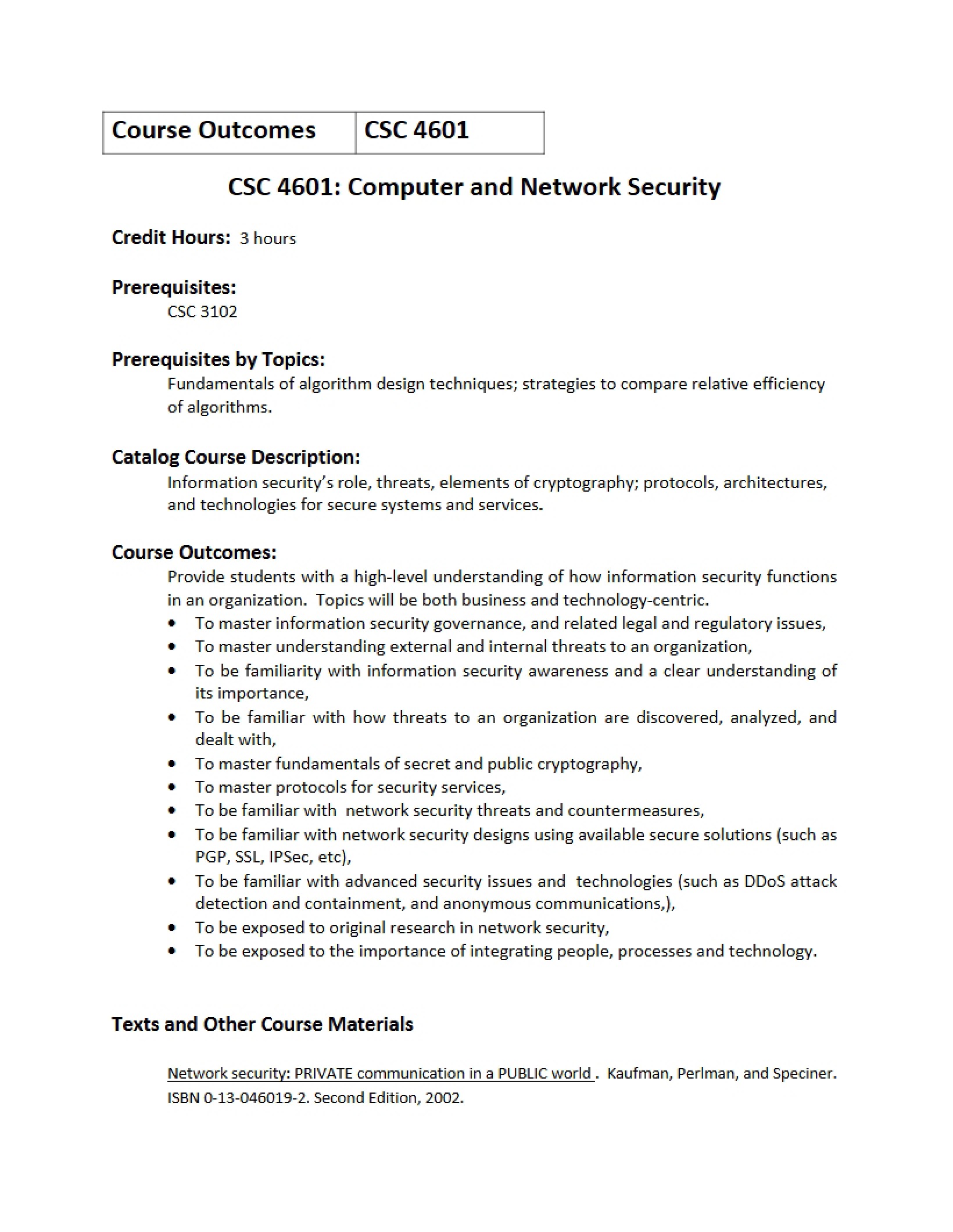 Network Security Syllabus
