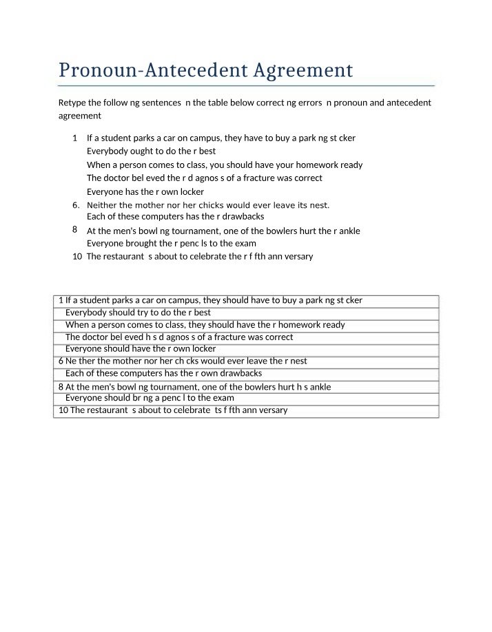 Exercises for Pronoun-Antecedent Agreement