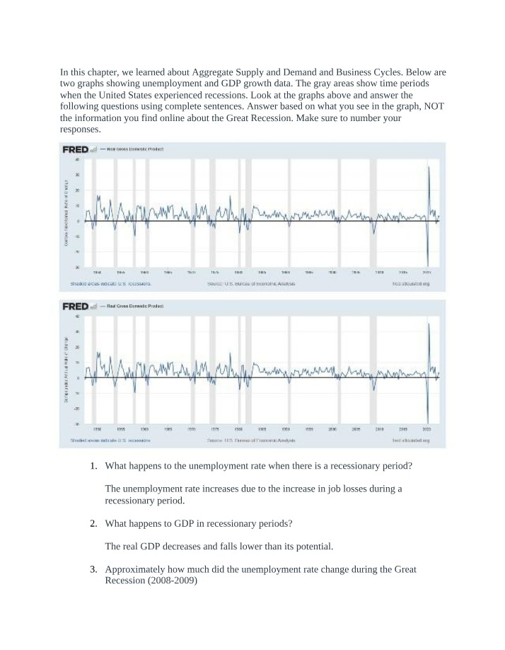 Business Cycle Activity #3 (Colin Smith)