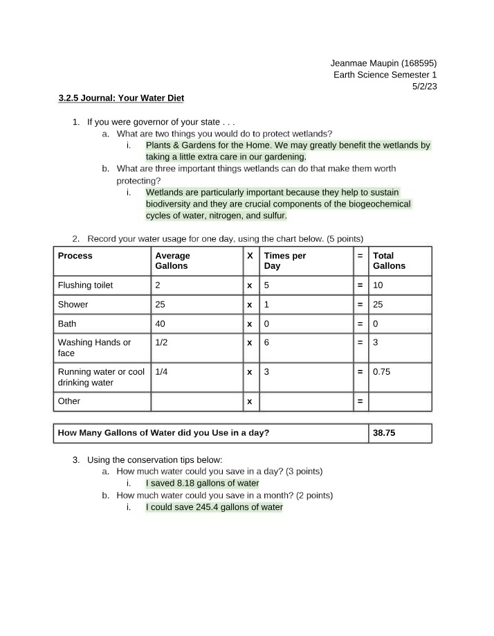 Water Diet Journal