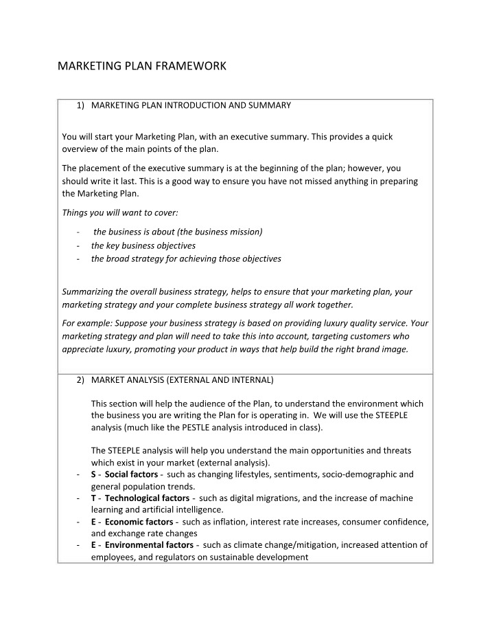 Framework for a Marketing Plan